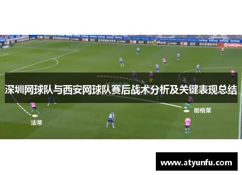 深圳网球队与西安网球队赛后战术分析及关键表现总结