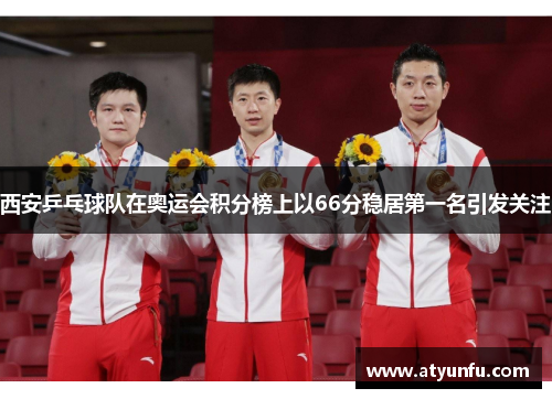 西安乒乓球队在奥运会积分榜上以66分稳居第一名引发关注